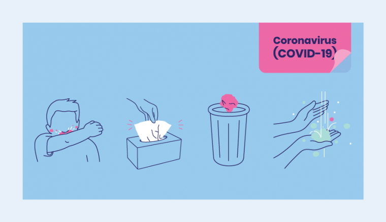 COVID19 hygiene
